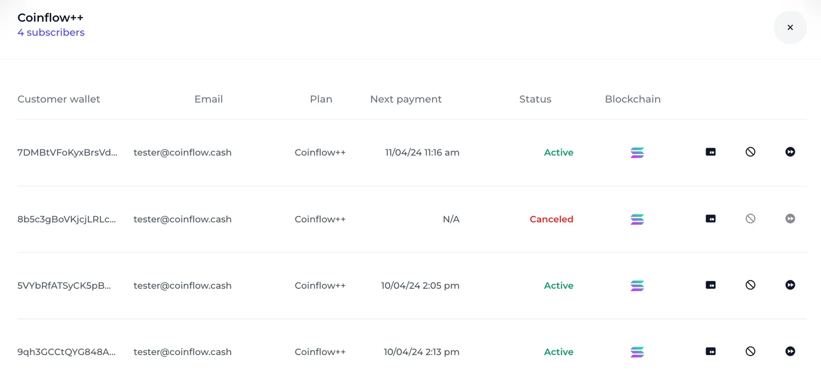 Cancel subscription from merchant dashboard
