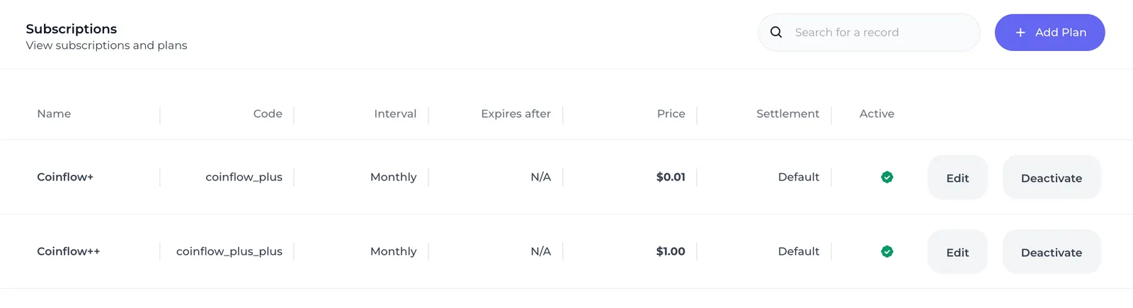 Merchant admin view of all subscription plans